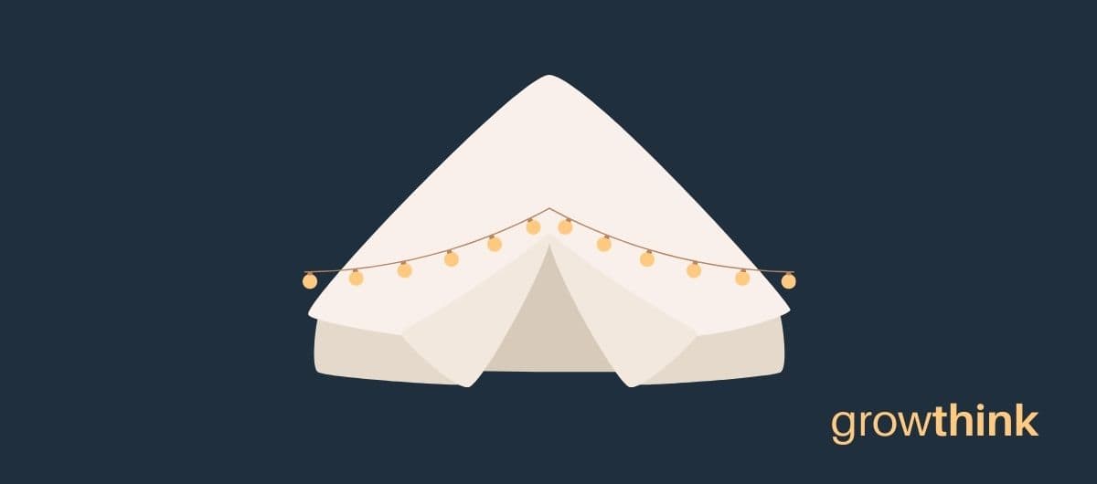 glamping business plan