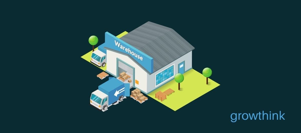 how to start a wholesale business