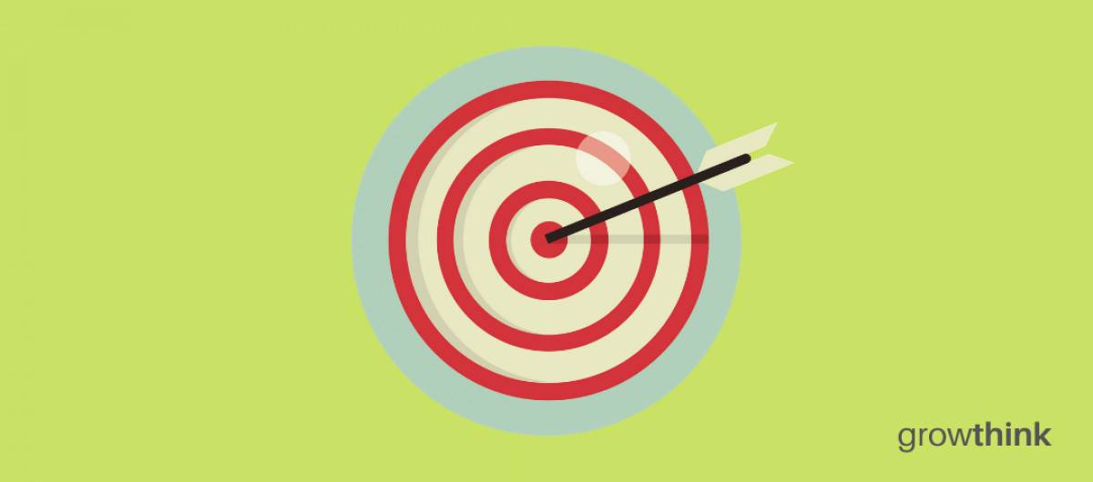 Growthink.com marketing strategy template