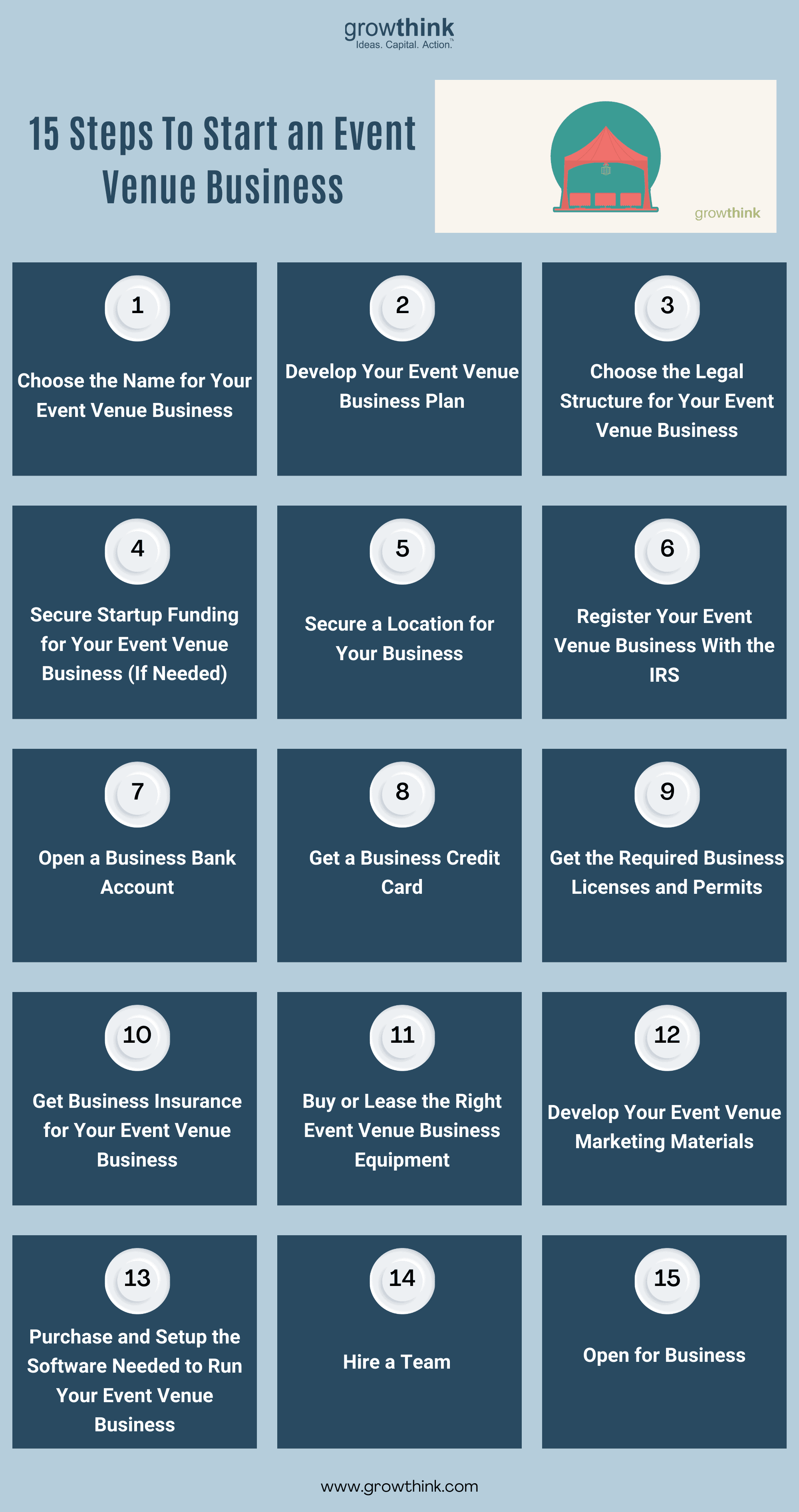 how to start an event venue business infographic
