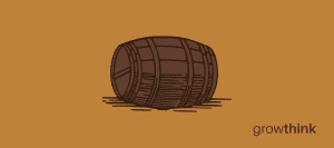 Micro Distillery Business Plan Template