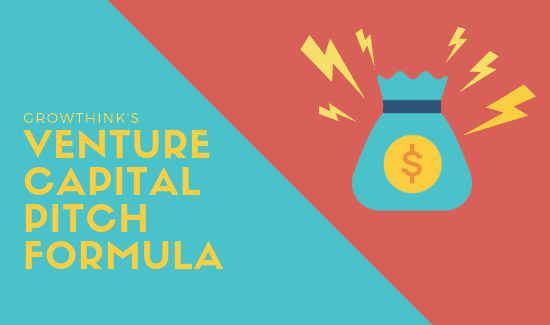 Growthink Venture Capital Pitch Formula
