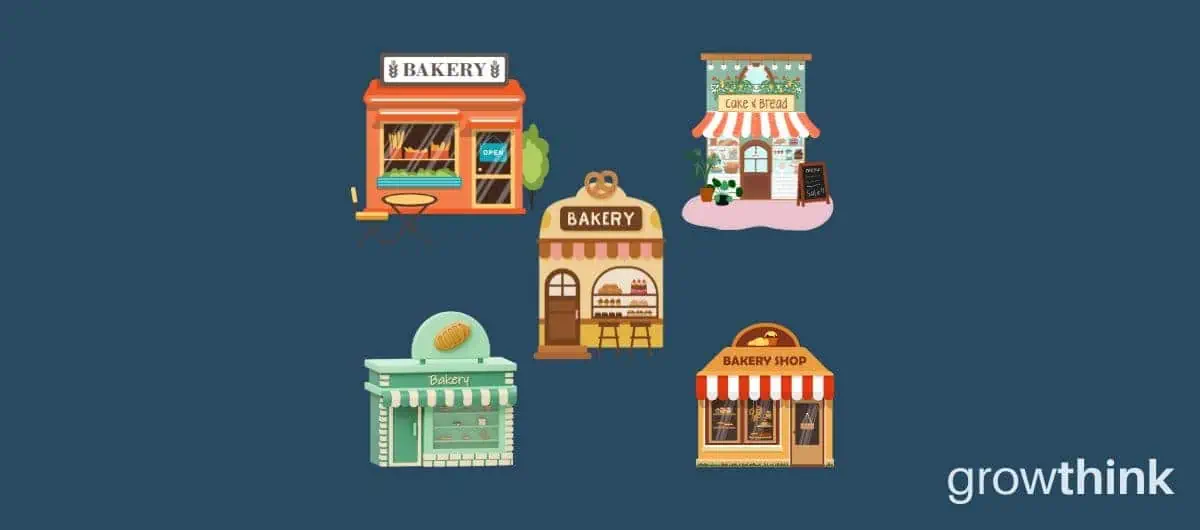 Sample Bakery Business Plan For Inspiration
