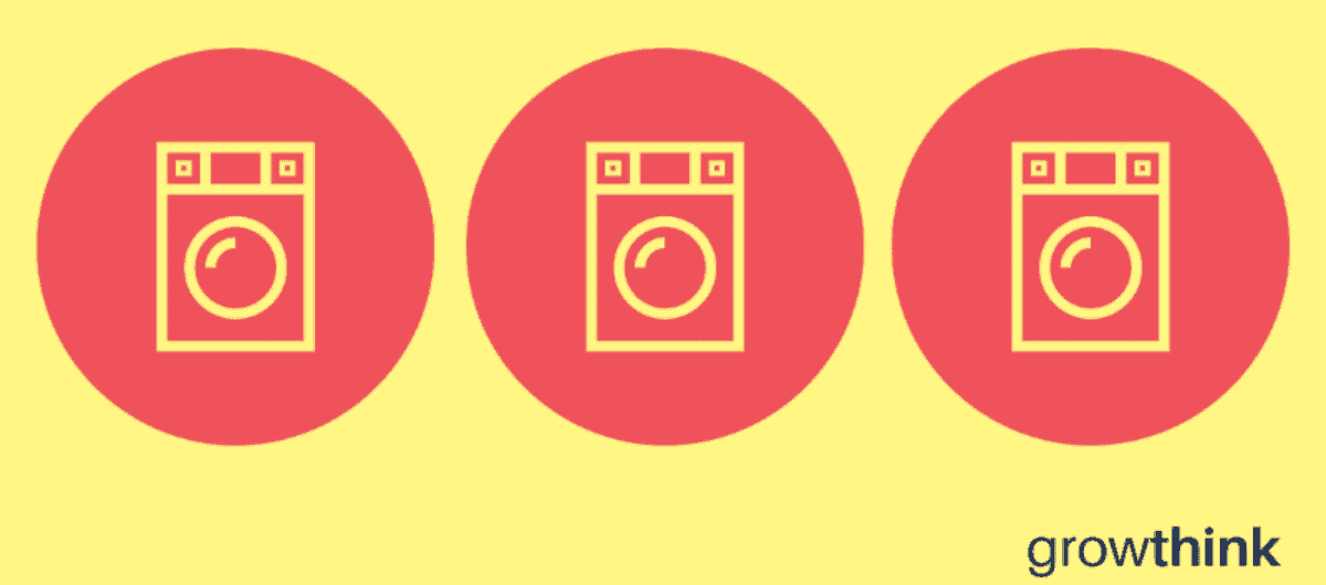 Laundromat Startup Cost