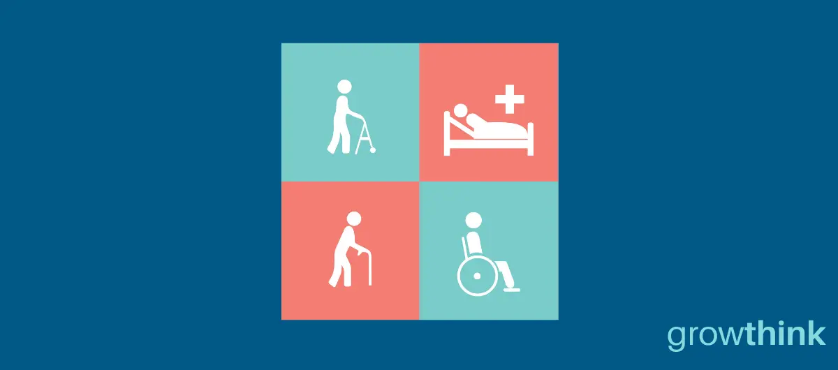 Sample Assisted Living Business Plan