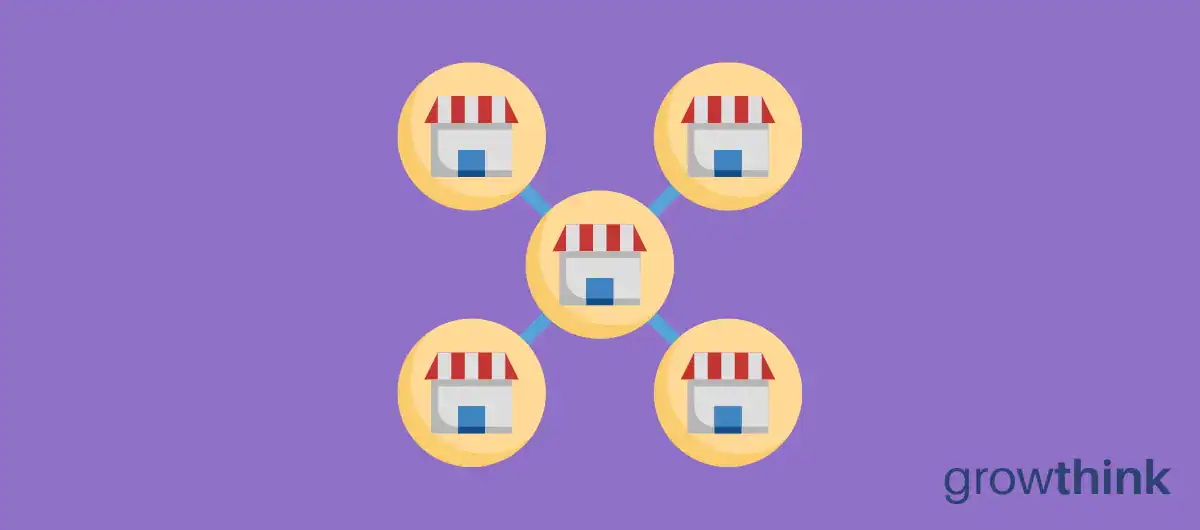 Sample Franchise Business Plan
